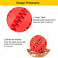 Pet Dog Toy Rubber Balls